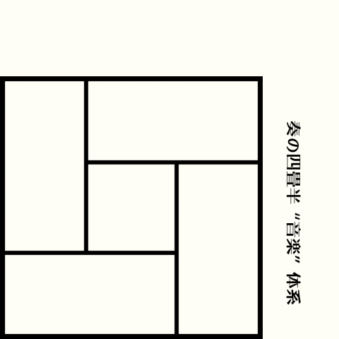 奏の四畳半“音楽”体系 [Laura day romance] (2025.02.07放送)