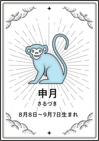 《8月8日～9月7日生まれの申月のみなさんの2024年の運勢》