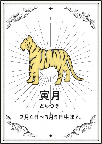 《2月4日～3月5日生まれの寅月のみなさんの2024年の運勢》