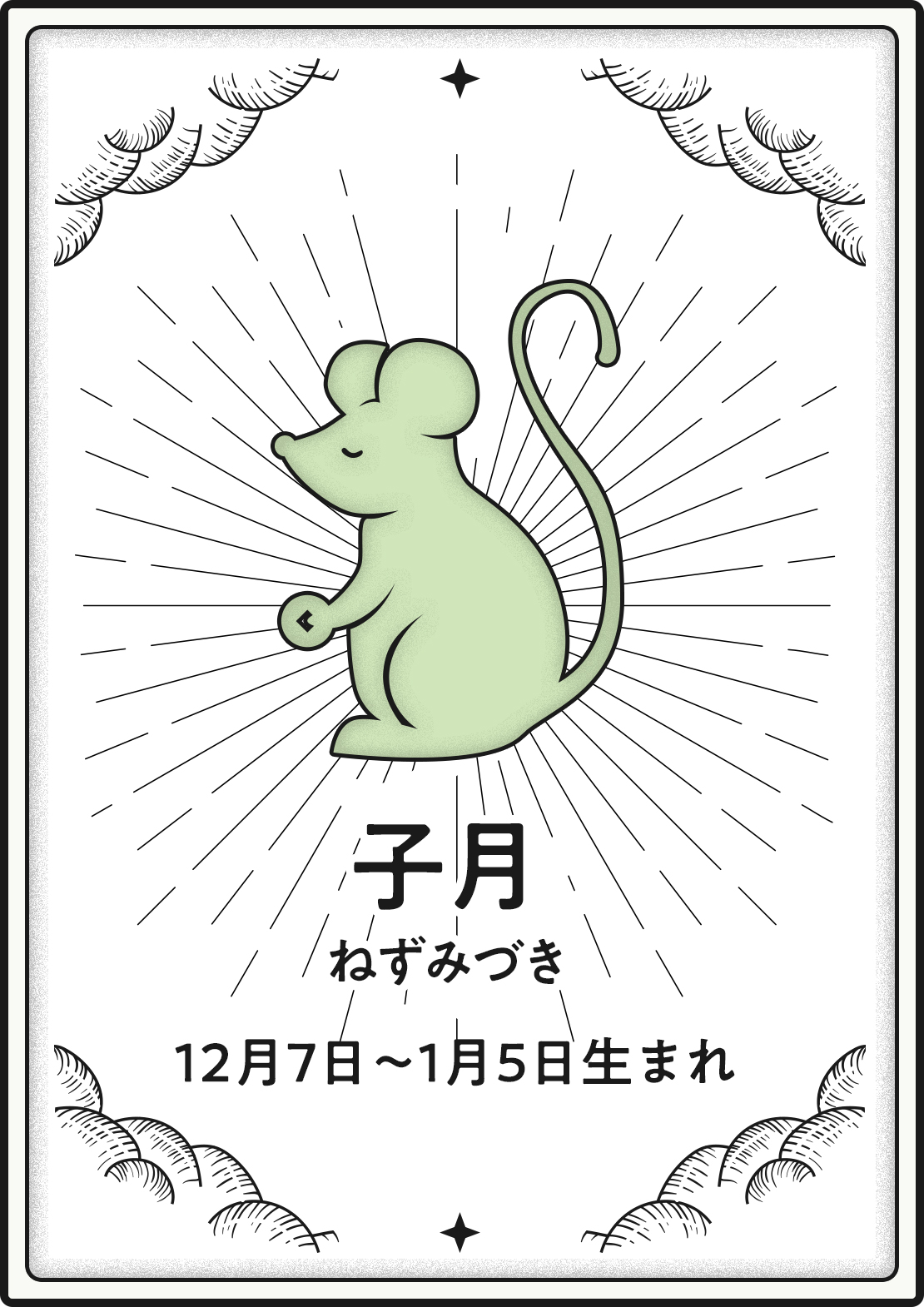 《12月7日～1月5日生まれの子月のみなさんの2024年の運勢》