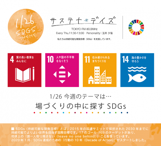 サステナ＊デイズ2023年1月26日 第142回はこちらから聞けます！