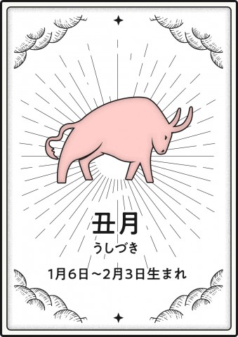 《1月6日～2月3日生まれの丑月のみなさんの2024年の運勢》