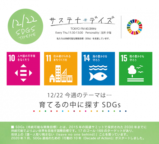 サステナ＊デイズ2022年12月22日 第138回はこちらから聞けます！