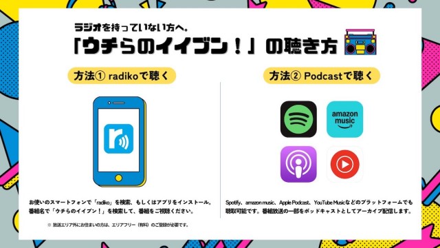 ラジオの聞き方.JPG