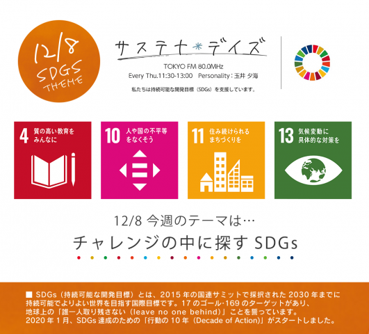 サステナ＊デイズ2022年12月8日 第136回はこちらから聞けます！